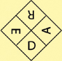 diagram6